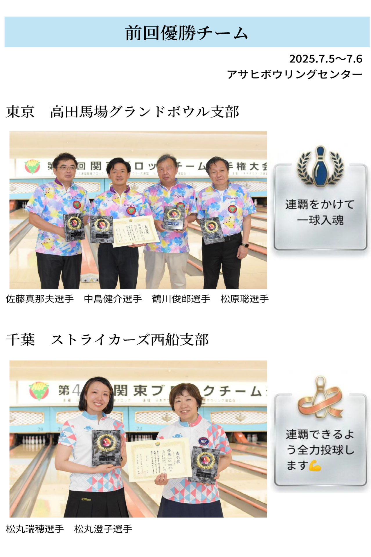前回優勝チーム